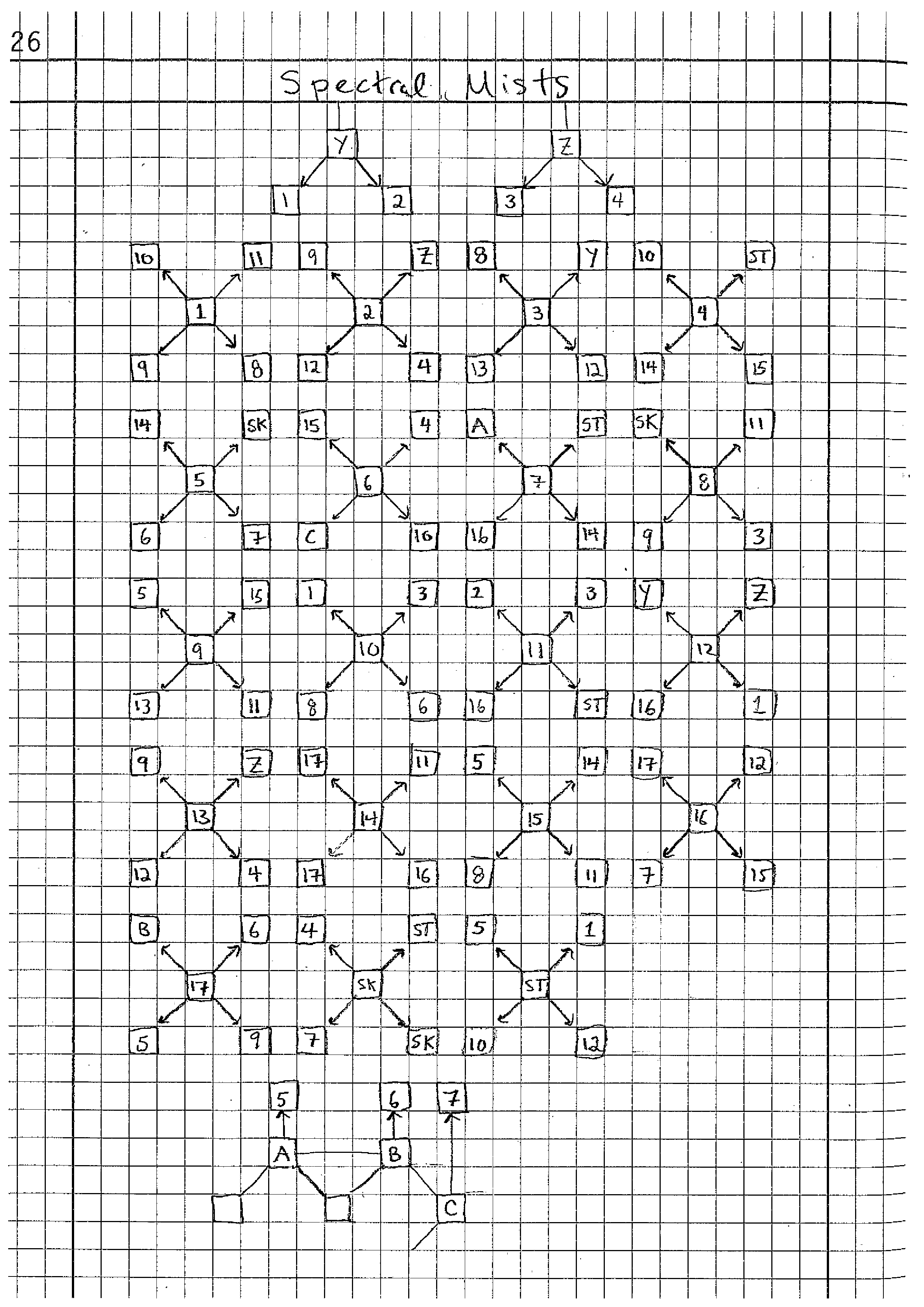 Miserable Forest, Part I