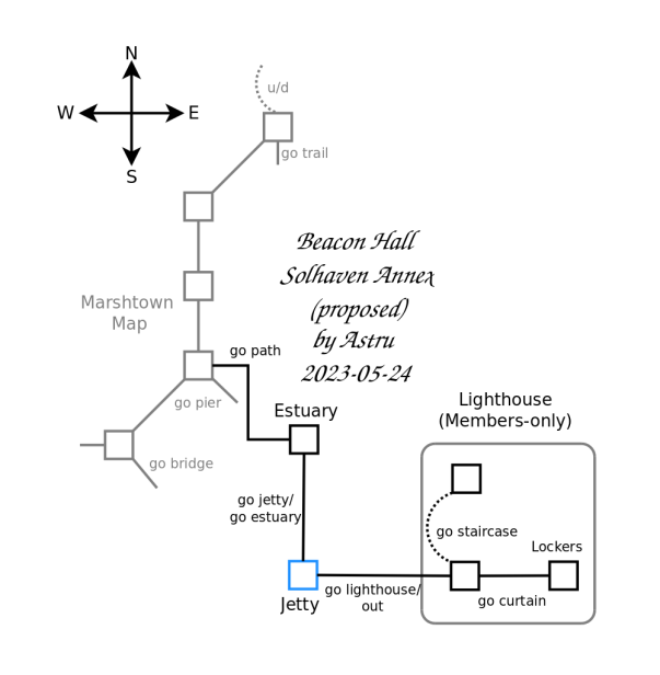 bha-sol-annex-draft3.png