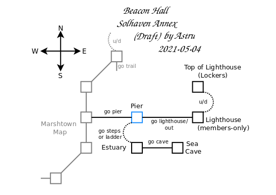 bha-sol-annex.png